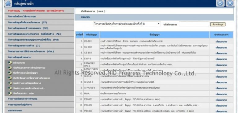 โปรแกรมระบบคลังเอกสาร : การประปานครหลวง
