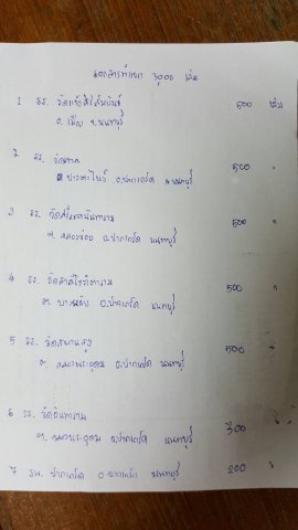 การบริจาคสมุด year plan แก่โรงเรียน 7 แห่ง ปี2559